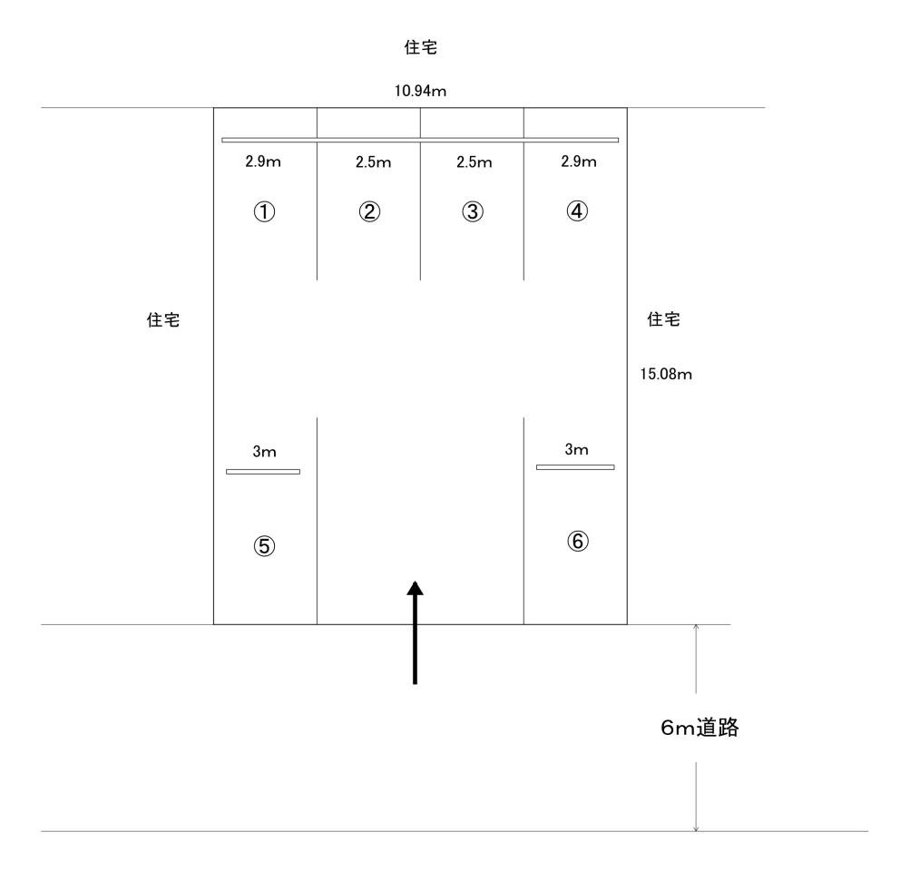 二和東P位置図